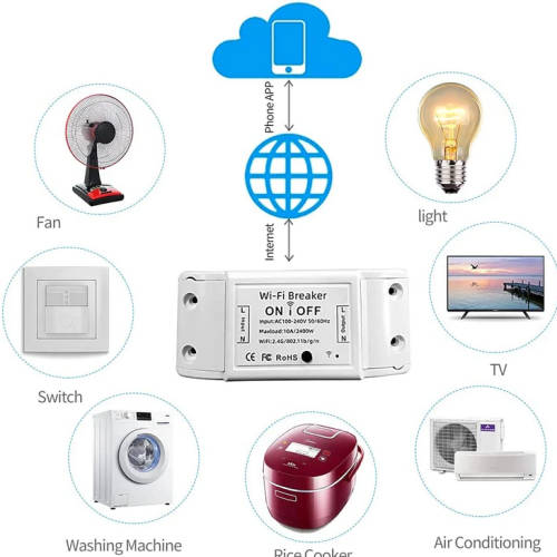 Smart Switches - Wireless WiFi Smart Switch - Control your devices with ...